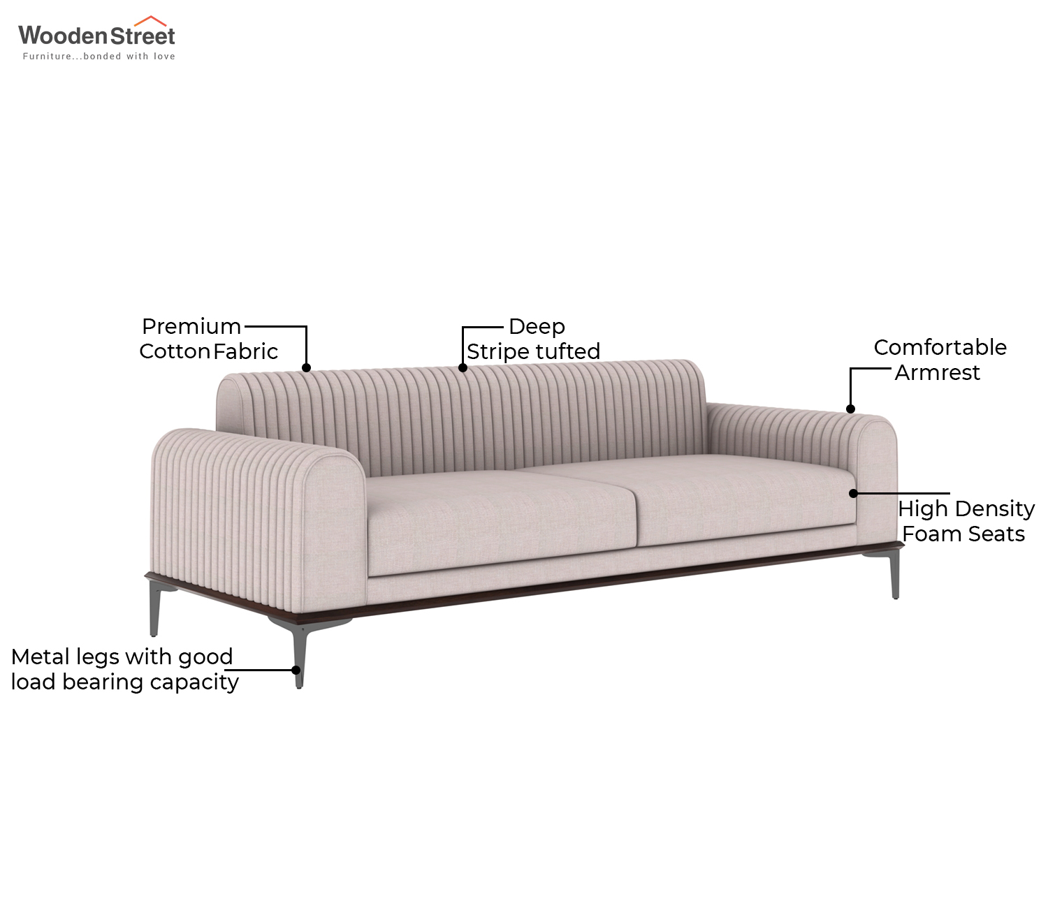 Lorenz 3 Seater Sofa (Cotton, Jade Ivory)
